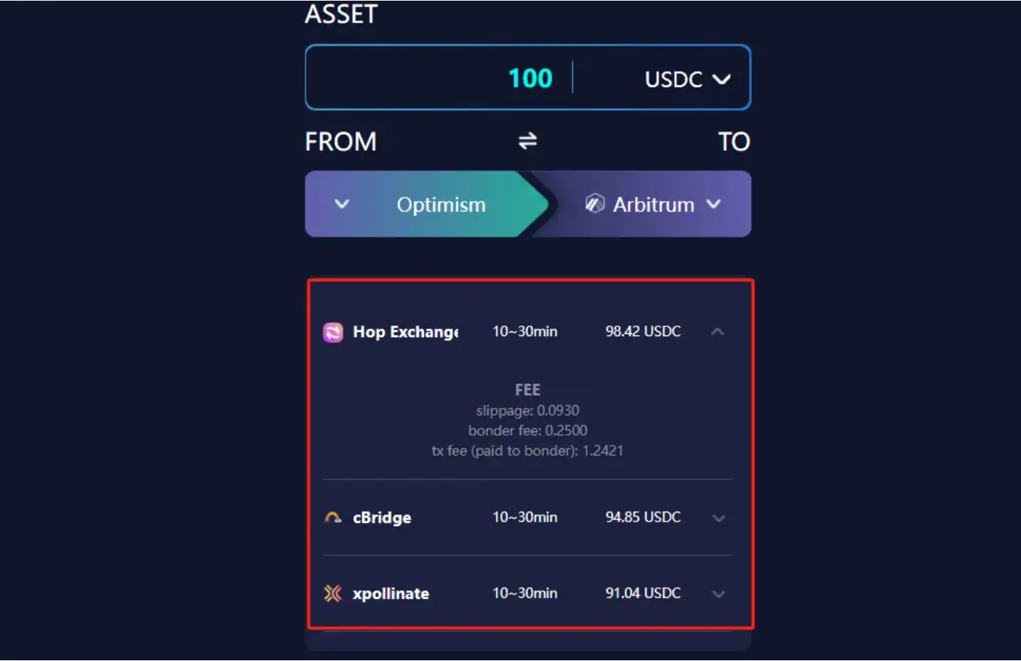 USDT 跨链转账 TP 钱包：实现资产自由流通的关键步骤