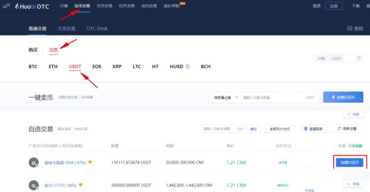 火币必网 USDT 提现人民币教程：轻松兑换，安全便捷