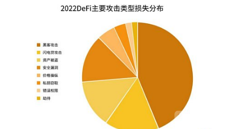 泰达币价格今日行情_USDT(tether)最新价格走势及分析