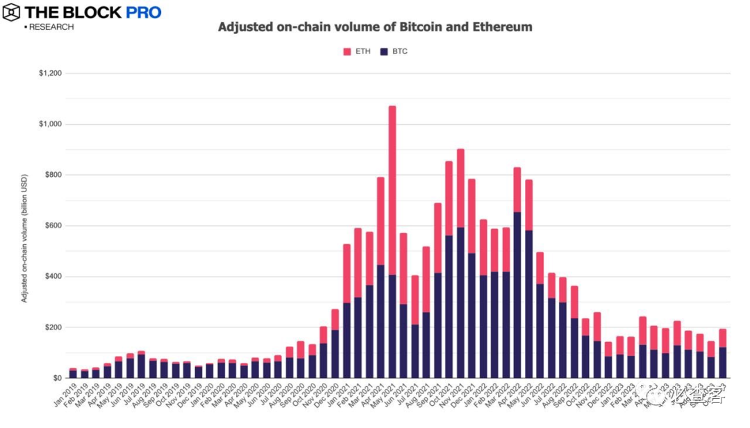 门罗币 CCS 钱包被盗损失 2675.73 枚 XMR，全球现货比特币 ETF 资产达 41.6 亿美元