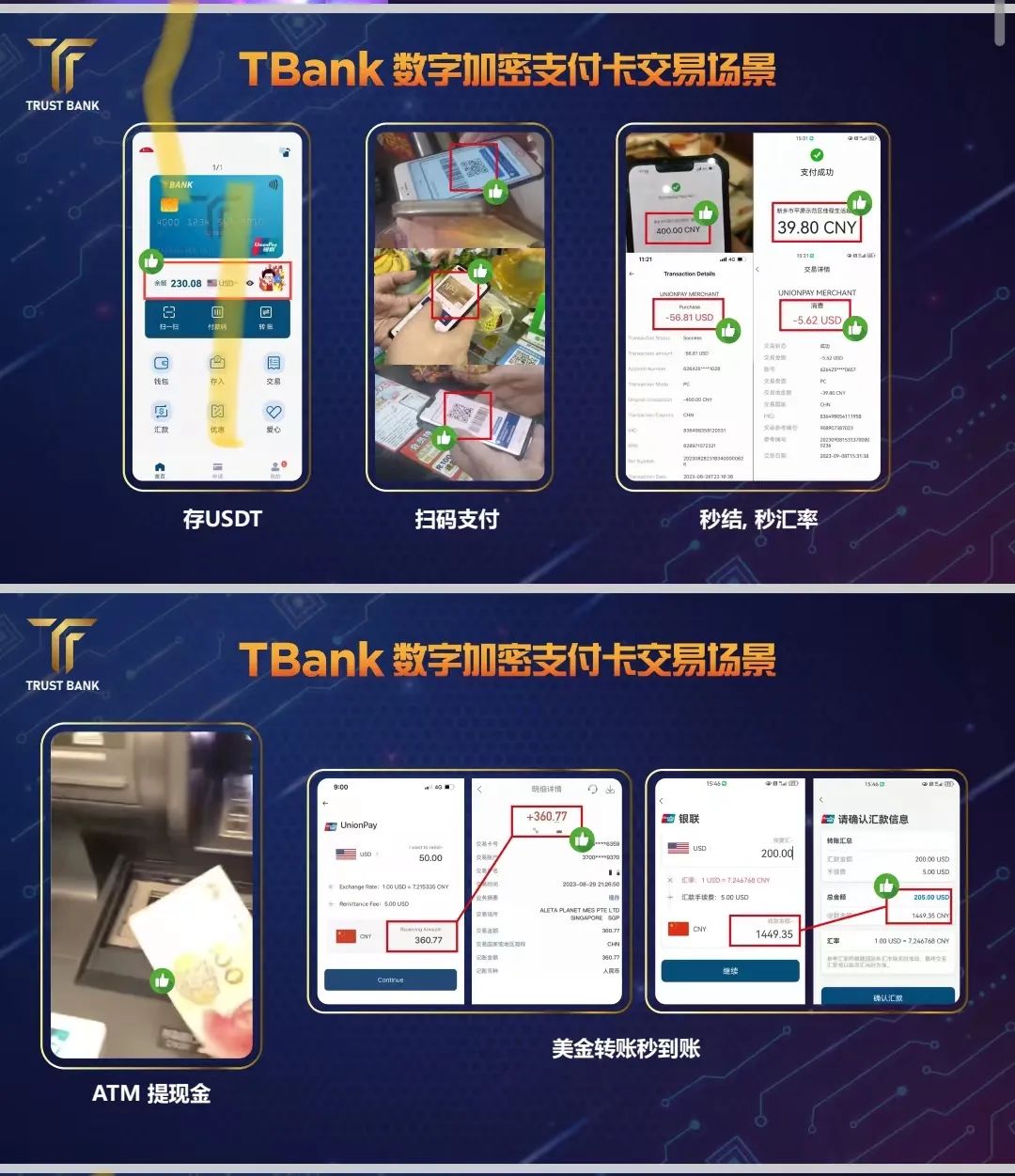 警惕！U 卡被用于资金盘，【TBank】需远离