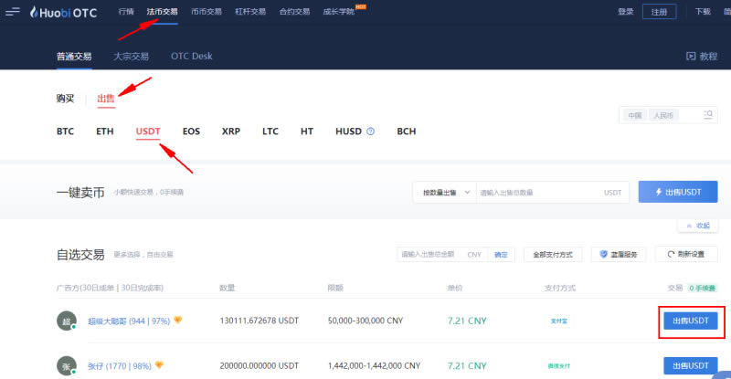 火币网 usdt 提现人民币流程及卖出、充值攻略