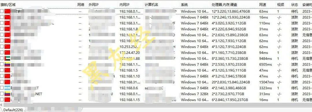 警惕黑产黑吃黑！线上授权支付导致 usdt 被盗的重要因素揭秘