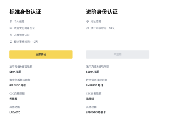 数字货币OTC交易、ICO募资及交易所运营的刑事法律风险问答