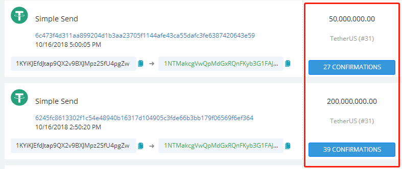 USDT 暴跌空仓被套，究竟该怪谁？