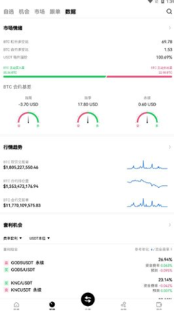 usdt 钱包最新版：功能升级，安全保障，下载指南