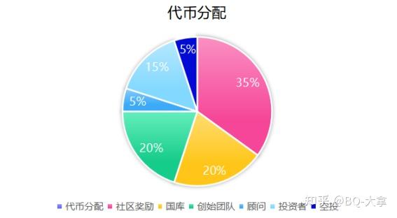 STX 币(STX)最新价格行情及走势分析