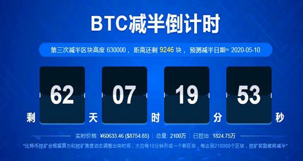 购买比特币的平台及 usdt 钱包推荐