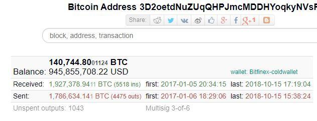 惊魂 3 小时！比特币对 USDT 暴涨 20%，USDT 暴跌 5%，稳定币为何不稳定？