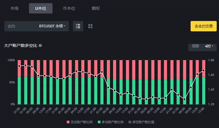 创建 U 盘比特币钱包：简易教程与注意事项全解析