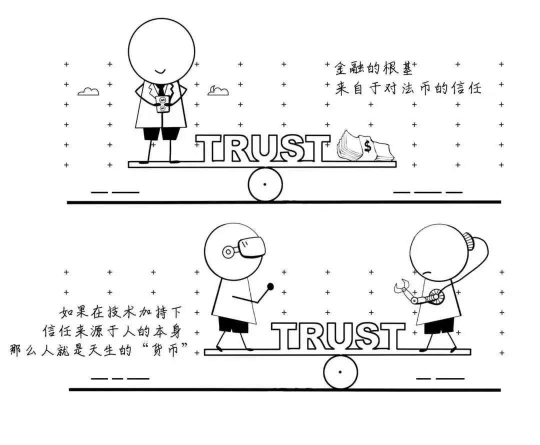 探索元宇宙的 42 条共识，开启未来之旅