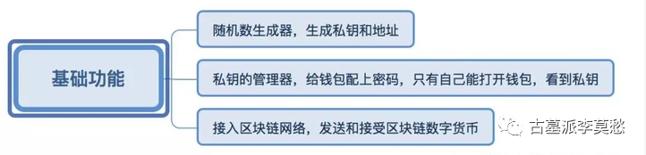 Zoom Talk：哪个比特币钱包更好用？快来了解一下