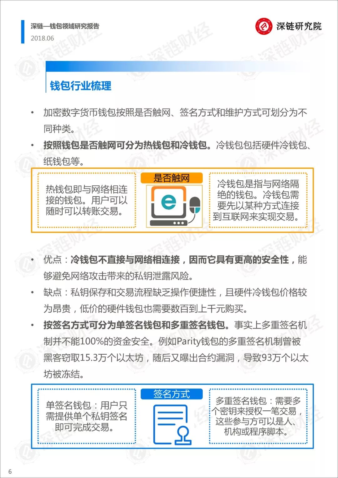 2018 年加密数字货币钱包研究报告：深度剖析与市场趋势