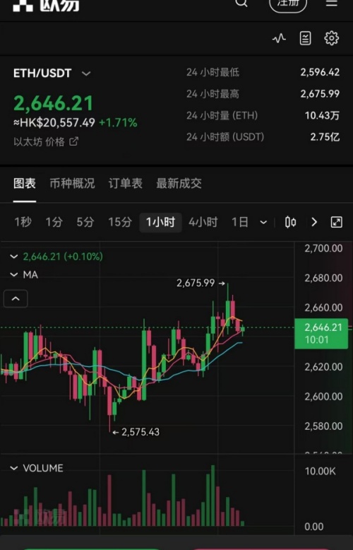 ok交易所app下载官网(667)