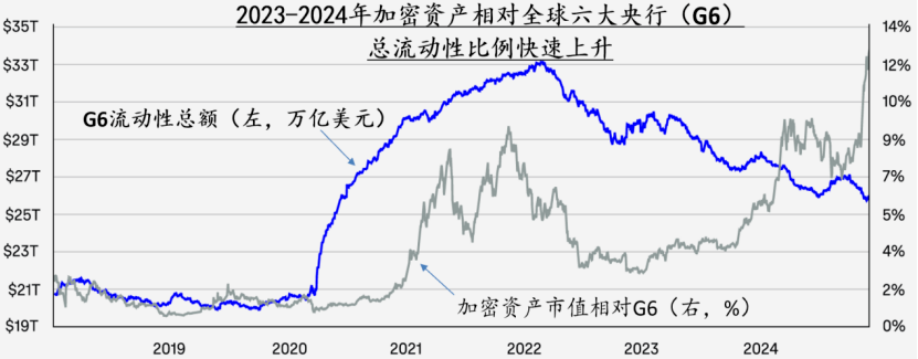 比特币如何影响跨境支付系统：潜在的机遇与挑战_比特币跨境支付的优势_用比特币跨境汇款违法吗