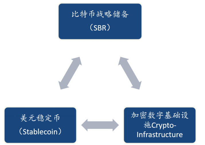 比特币如何影响跨境支付系统：潜在的机遇与挑战_用比特币跨境汇款违法吗_比特币跨境支付的优势
