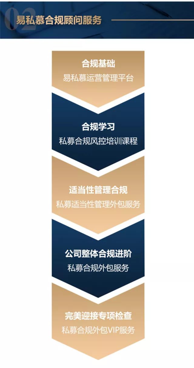如何通过tp官方网址下载设定合理的投资预算，以防范潜在风险？_预算执行风险的防控措施_预算是防范风险的前提