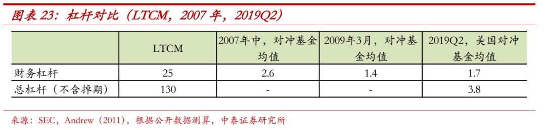 预算执行风险的防控措施_如何通过tp官方网址下载设定合理的投资预算，以防范潜在风险？_预算是防范风险的前提
