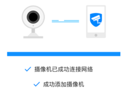 TP-LINK无线网络摄像头连接手机的详细操作流程_摄像头无线连接原理_无线摄像头怎样连接无线网