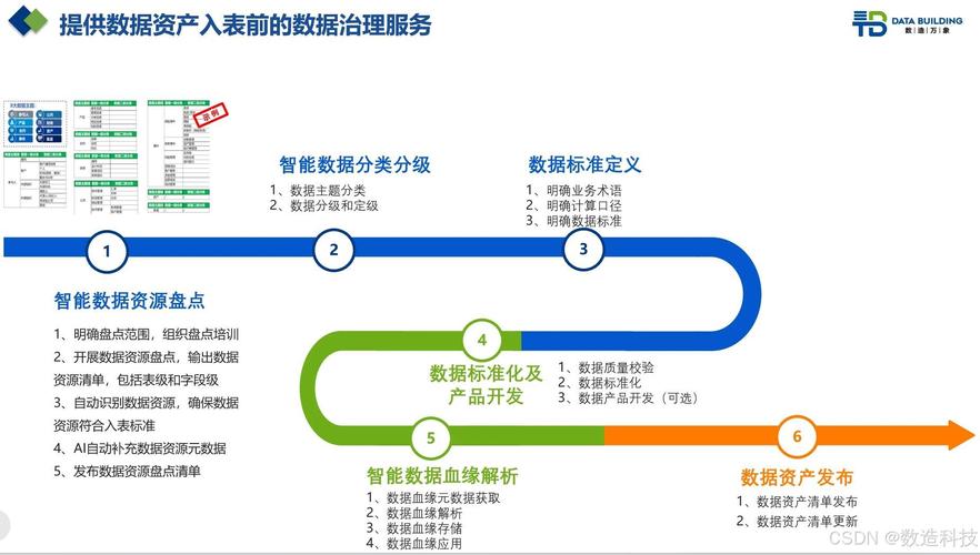 TP官方应用助力数字资产安全高效管理，下载注册步骤详解